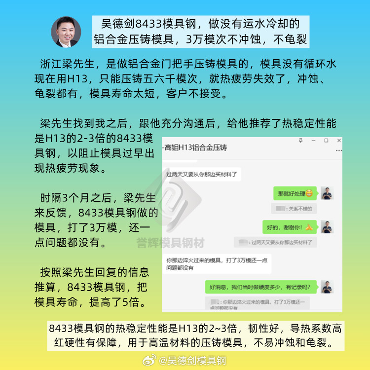 你的压铸模具，为什么容易冲蚀和龟裂？