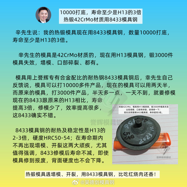 热锻模具怎么减少开裂？塌模和开裂的顽疾用8433模具钢根治。第490篇