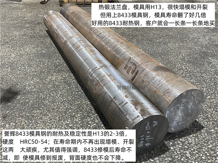 对于耐热钢8433而言，今天是个好日子