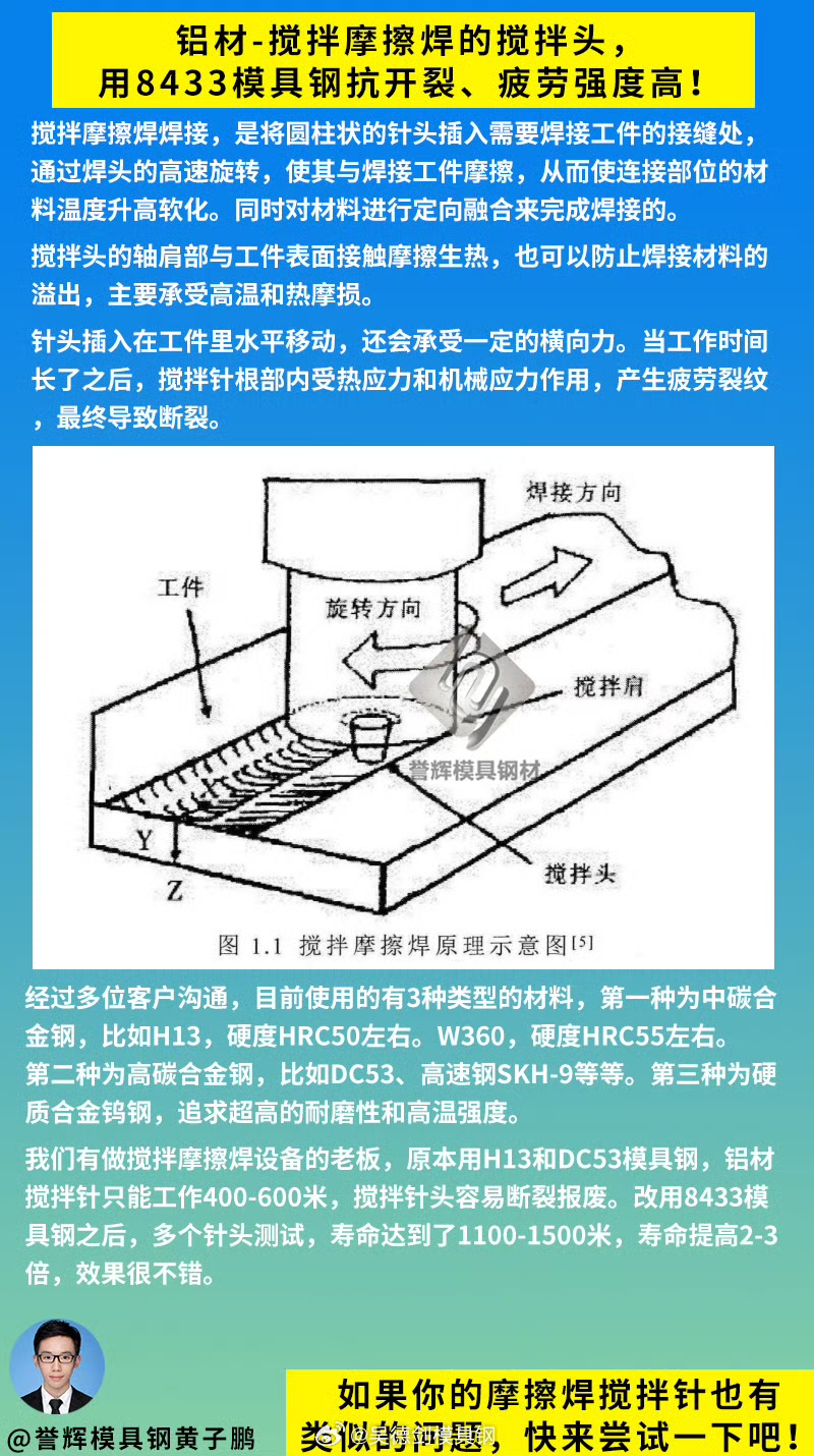 直播间网友提问：搅拌摩擦焊，搅拌针用什么材料好?