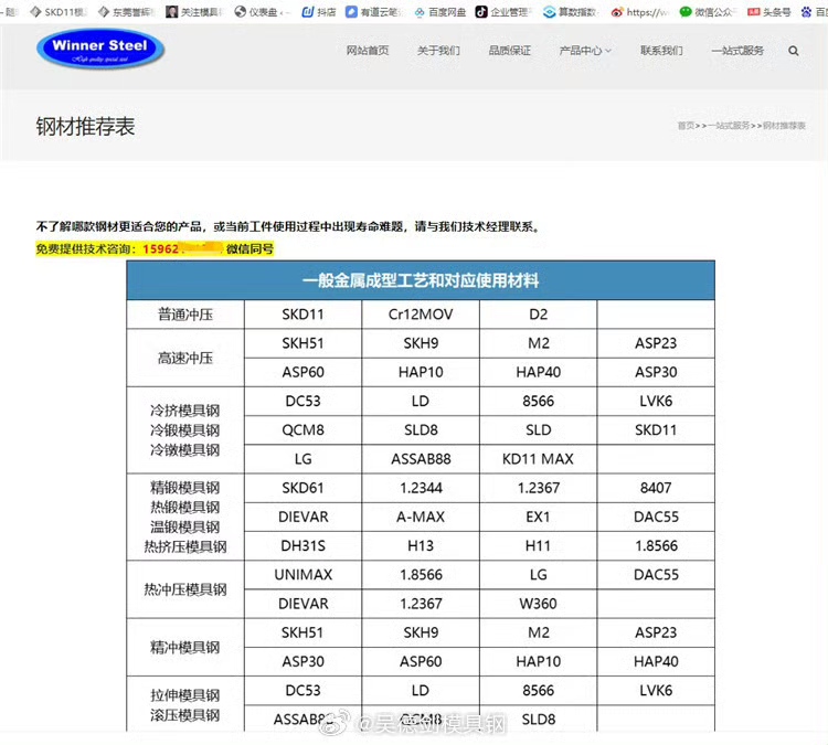 除了8566模具钢，还要加强LG、8433、 8503模具钢的宣传频率