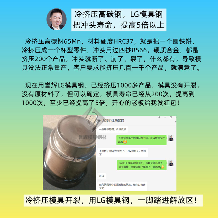 网友咨询：用什么模具钢可以解决冲棒开裂和崩缺问题？