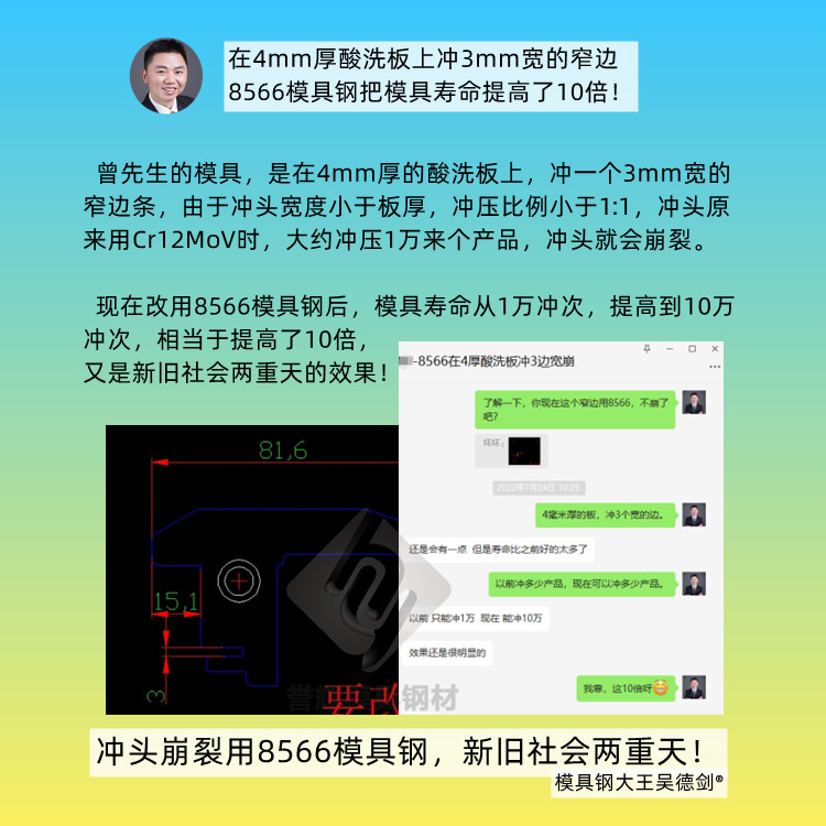 经过3天的慎重考虑，申先生还是决定采购誉辉8566防崩钢