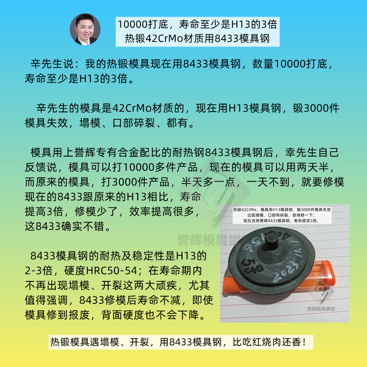 有网友提问：热模锻2公斤左右的产品选什么热模具钢，有比H13更好的吗？