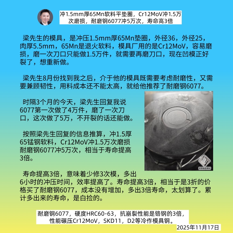 冲1.5mm厚65锰钢：耐磨钢6077，好用又不贵