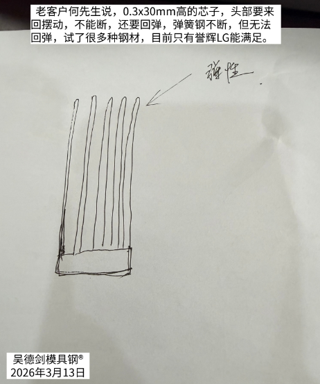 高韧性的LG模具钢，优越韧性再次被客户验证