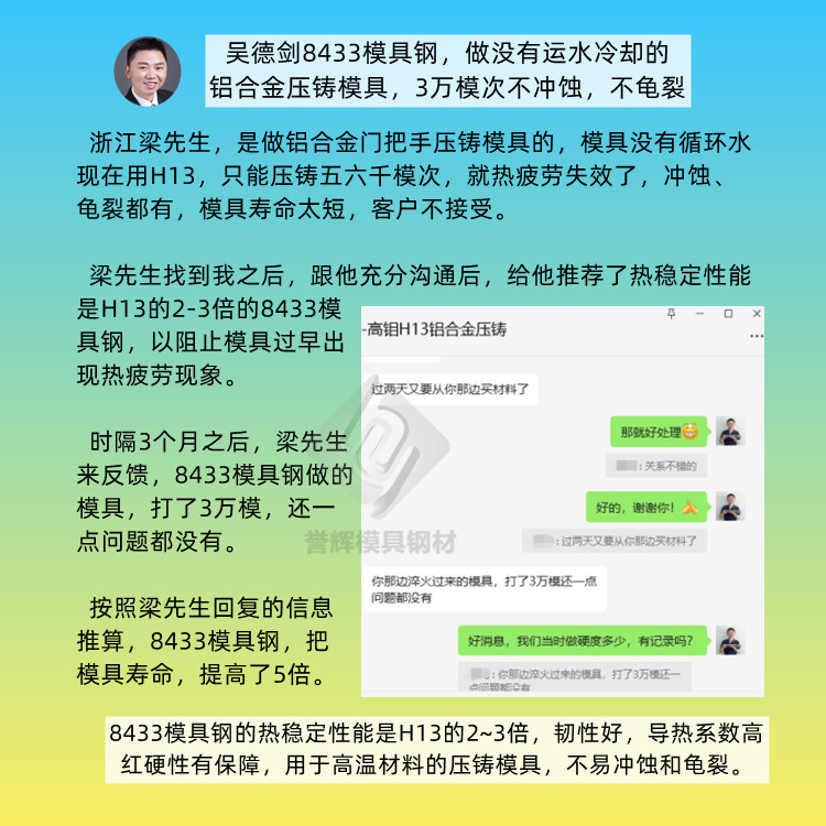 在東莞石排鎮(zhèn)做酒瓶蓋壓鑄模具的黃老板，又來譽輝采購8433模具鋼了
