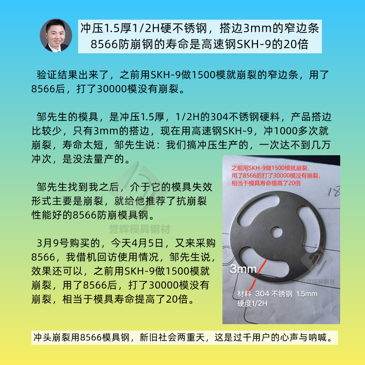  老客户胡先生问：冲1.0厚304不锈钢用什么镶件料好？