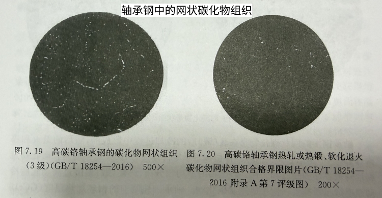 碳化物不均匀性及其对轴承钢性能的影响阐述。  随手记110