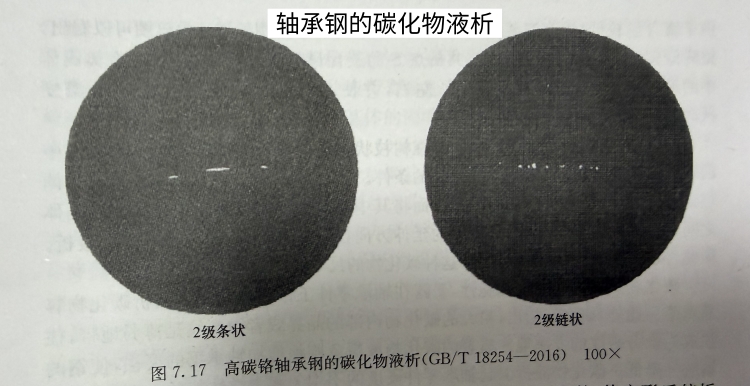 碳化物不均匀性及其对轴承钢性能的影响阐述。  随手记110