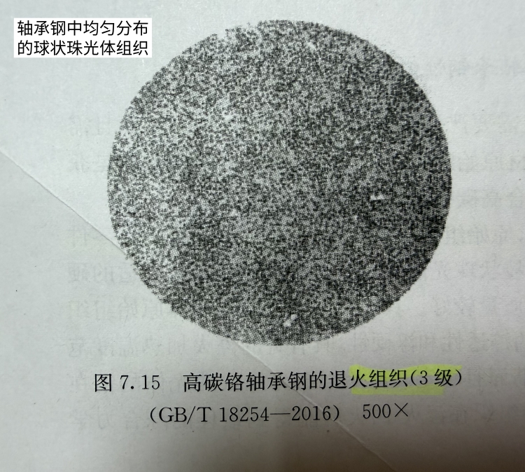 碳化物不均匀性及其对轴承钢性能的影响阐述。  随手记110