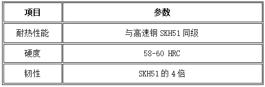 316L不锈钢液冷板热锻用什么模具钢？H13塌模不是硬度问题，8433/8566选型指南。随手记126